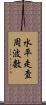 水平走査周波数 Scroll