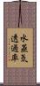 水蒸気透過率 Scroll