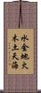 水金地火木土天海 Scroll