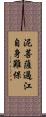 泥菩薩過江，自身難保 Scroll