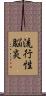 流行性脳炎 Scroll