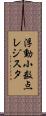 浮動小数点レジスタ Scroll