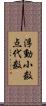 浮動小数点代数 Scroll