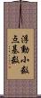 浮動小数点基数 Scroll