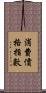 消費價格指數 Scroll
