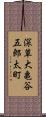 深草大亀谷五郎太町 Scroll