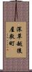 深草越後屋敷町 Scroll