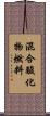 混合酸化物燃料 Scroll