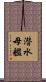 潜水母艦 Scroll