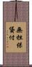 無担保貸付 Scroll