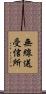 無線送受信所 Scroll