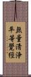 無量淸浄平等覺經 Scroll