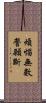 煩惱無數誓願斷 Scroll