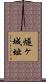 燧ヶ城址 Scroll