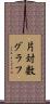 片対数グラフ Scroll
