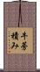 牛蒡積み Scroll