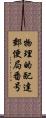物理的配達郵便局番号 Scroll