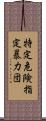 特定危険指定暴力団 Scroll