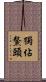 獨佔鰲頭 Scroll