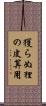 獲らぬ狸の皮算用 Scroll