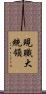 現職大統領 Scroll