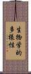 生物学的多様性 Scroll