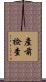 產前檢查 Scroll