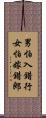 男怕入錯行，女怕嫁錯郎 Scroll