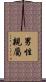 男性親屬 Scroll
