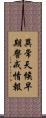 異常天候早期警戒情報 Scroll