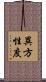 異方性度 Scroll