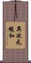異次元緩和 Scroll