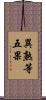 異熟等五果 Scroll