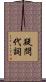 疑問代詞 Scroll