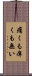 痛くも痒くも無い Scroll