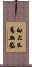 白大衣高血壓 Scroll