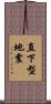 直下型地震 Scroll
