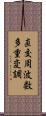 直交周波数多重変調 Scroll