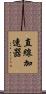 直線加速器 Scroll