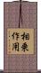 相乗作用 Scroll