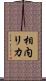 相内リカ Scroll