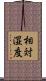 相対湿度 Scroll