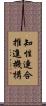 知性連合推進機構 Scroll