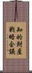 知的財産戦略会議 Scroll