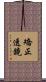 矯正透鏡 Scroll