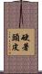 硬著頭皮 Scroll