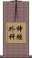 神經外科 Scroll