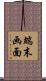 端末画面 Scroll