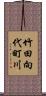 竹田向代町川 Scroll