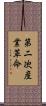 第二次産業革命 Scroll